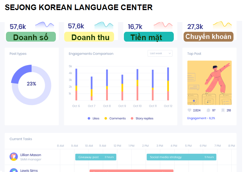 SEJONG KOREAN LANGUAGE CENTER